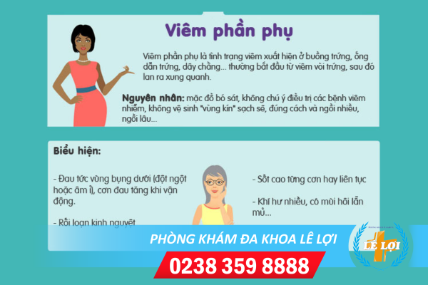 Viêm Phần Phụ Là Gì