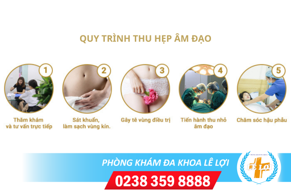 Nội Dung đoạn Văn Bản Của Bạn - 2024-04-24t092442.429