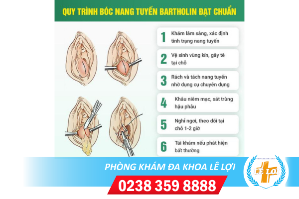 Nội Dung đoạn Văn Bản Của Bạn - 2024-04-24t101214.493