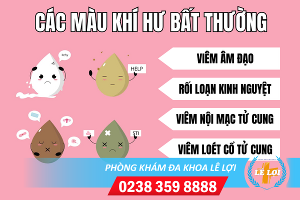Cac-mau-khi-hu-canh-bao-benh-gi-1